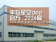 环境展示一